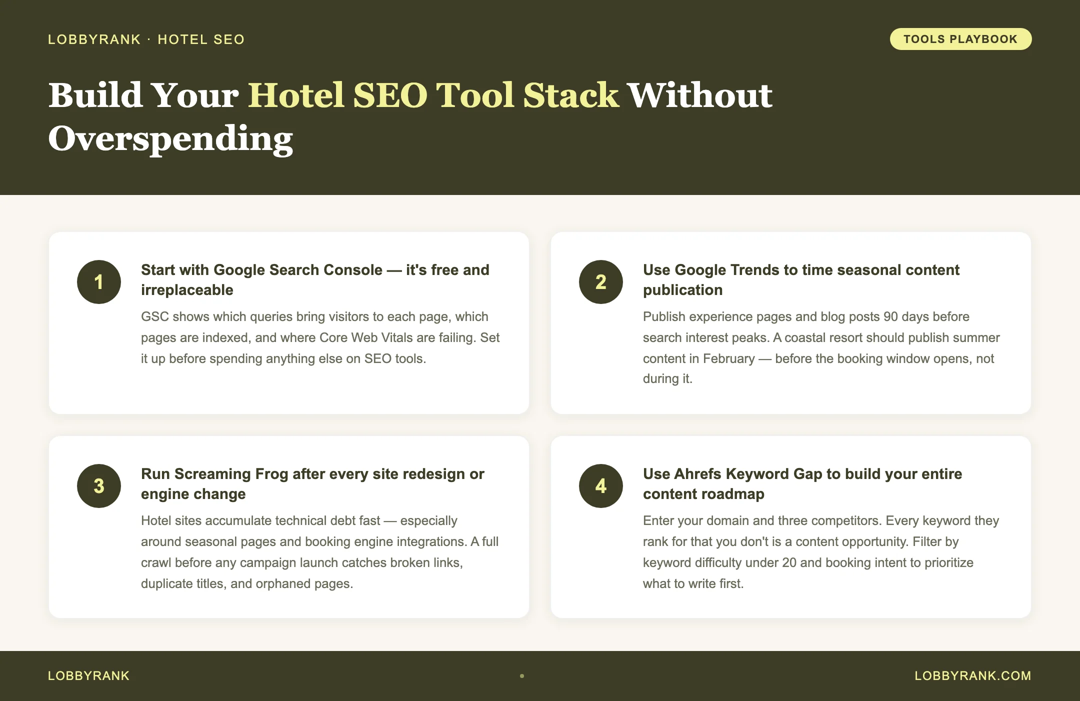 LobbyRank tip graphic: Build Your Hotel SEO Tool Stack Without Overspending — source: LobbyRank — lobbyrank.com