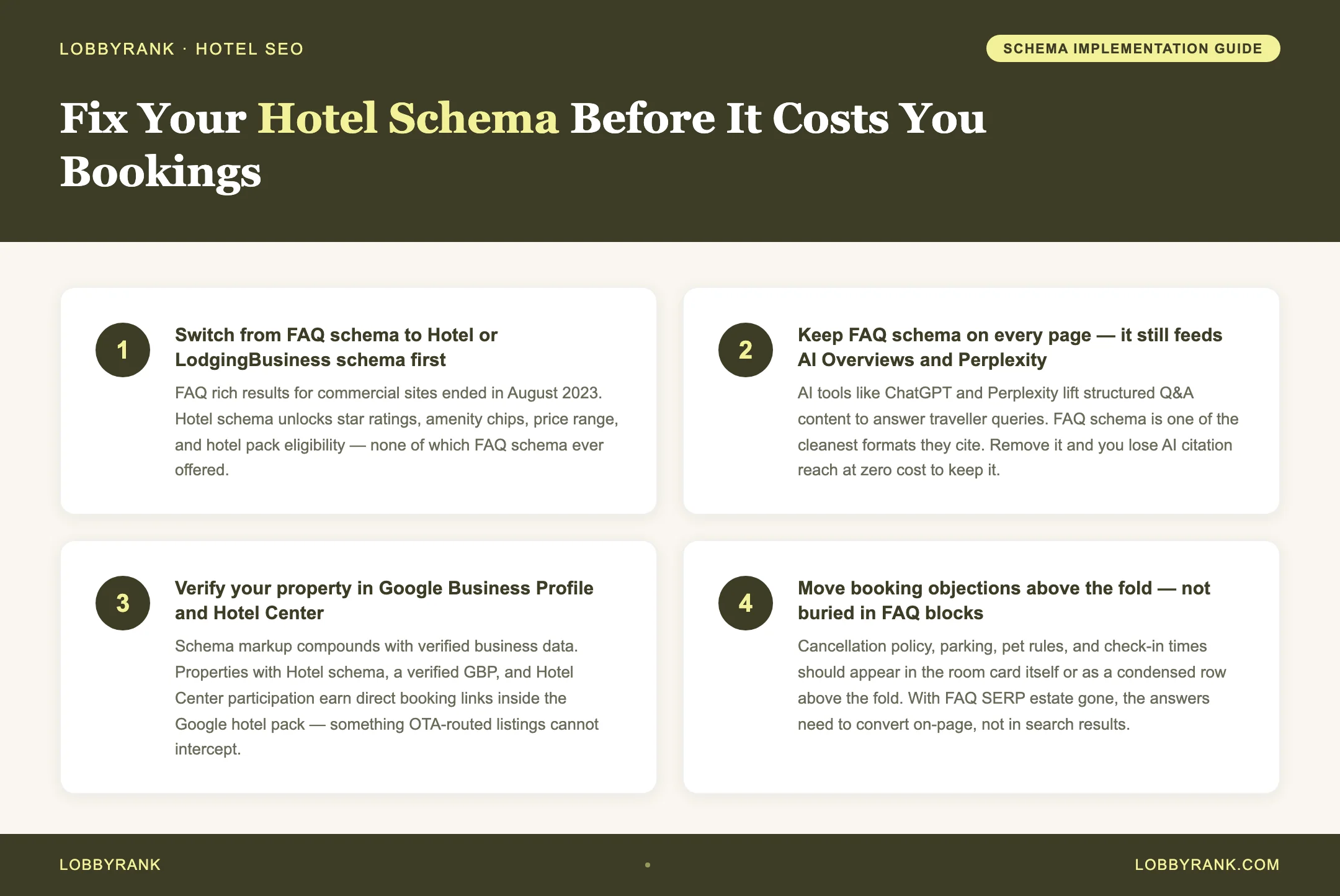 LobbyRank tip graphic: Fix Your Hotel Schema Before It Costs You Bookings — source: LobbyRank — lobbyrank.com