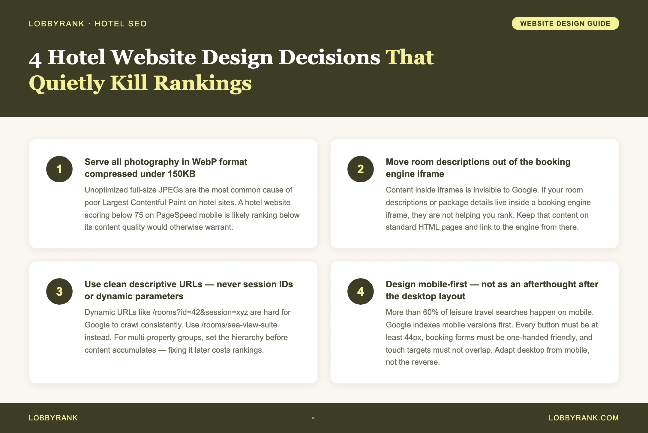 LobbyRank tip graphic: 4 Hotel Website Design Decisions That Quietly Kill Rankings — source: LobbyRank — lobbyrank.com